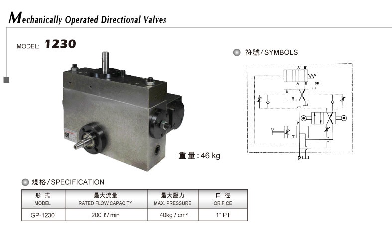 Mechanical directional valve 1230 series